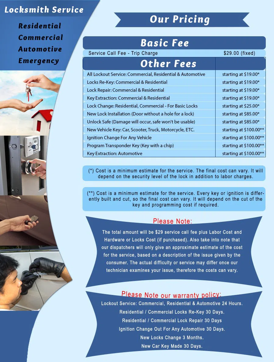 Apache Junction AZ Locksmith Store Apache Junction, AZ 480-535-0877